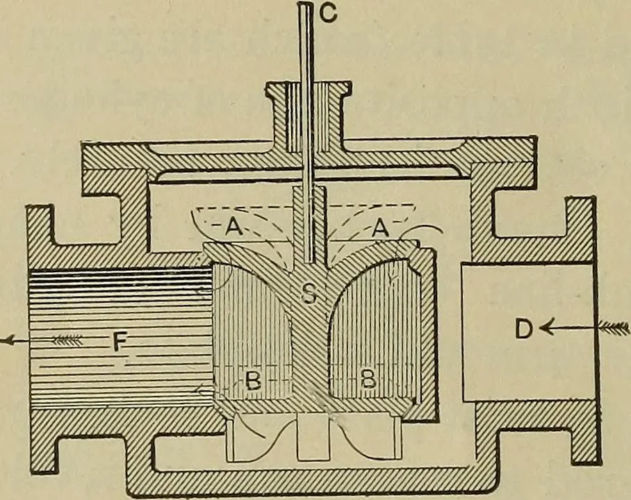 An illustration from The steam-engine and other heat-motors, 1909, leaf 391