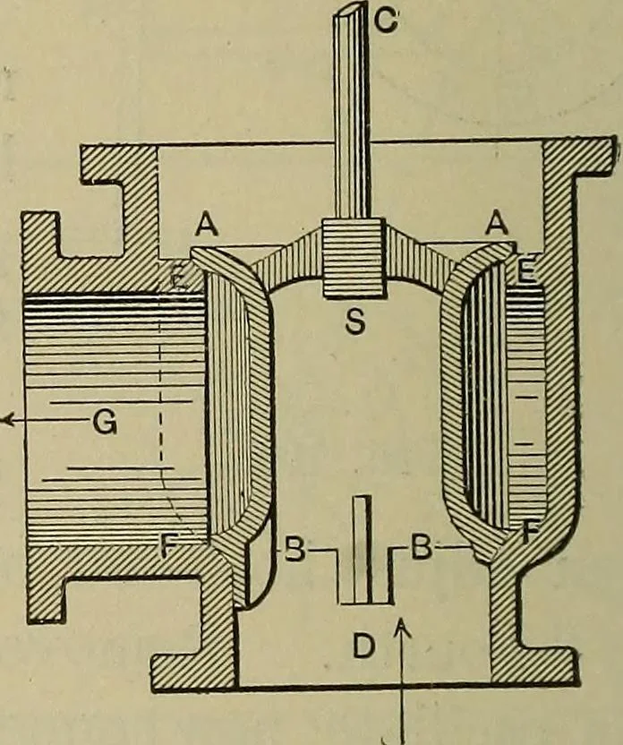 An illustration from The steam-engine and other heat-motors, 1909, leaf 391
