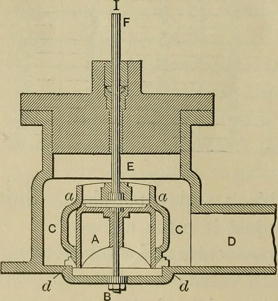 An illustration from The steam-engine and other heat-motors, 1909, leaf 391