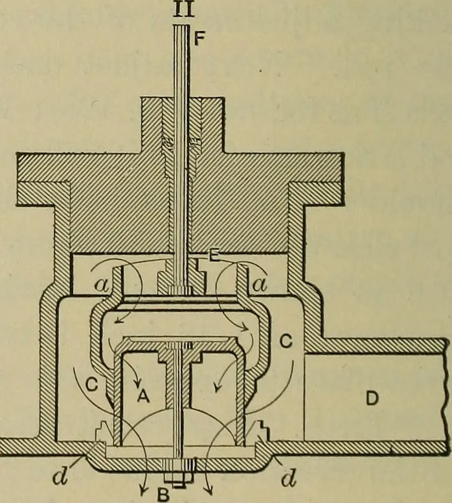 An illustration from The steam-engine and other heat-motors, 1909, leaf 391