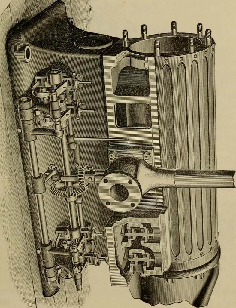 An illustration from The steam-engine and other heat-motors, 1909, leaf 392
