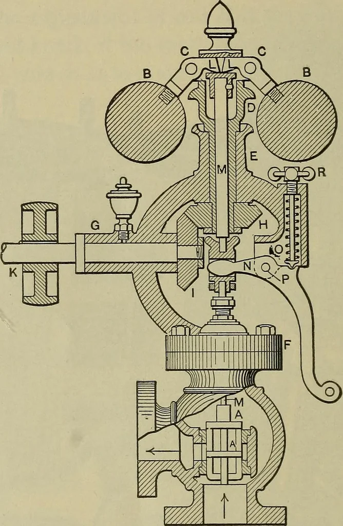 An illustration from The steam-engine and other heat-motors, 1909, leaf 393