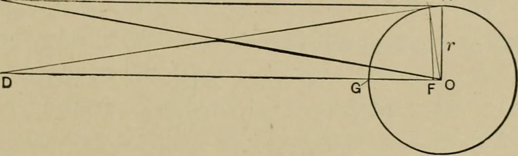 An illustration from The steam-engine and other heat-motors, 1909, leaf 400
