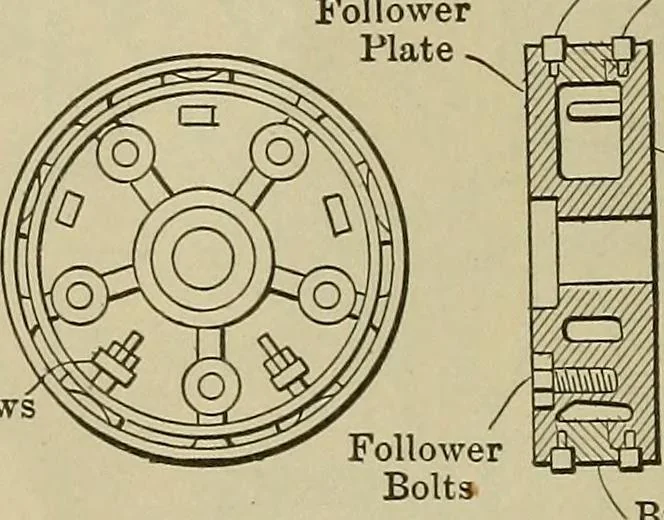 An illustration from The steam-engine and other heat-motors, 1909, leaf 41