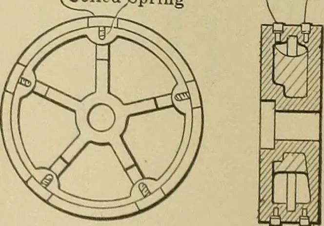 An illustration from The steam-engine and other heat-motors, 1909, leaf 41