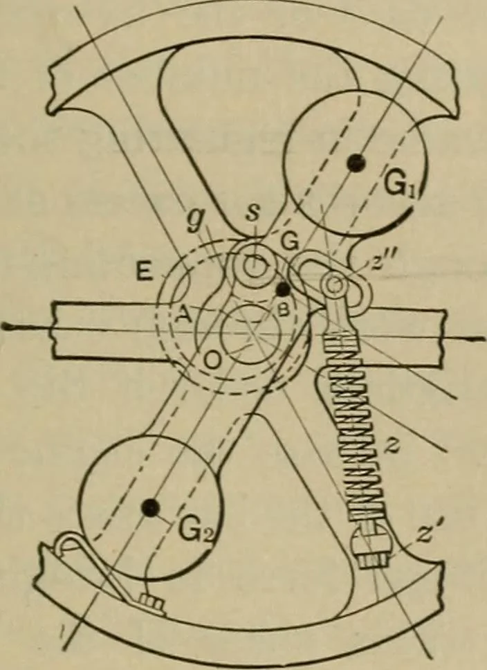 An illustration from The steam-engine and other heat-motors, 1909, leaf 414