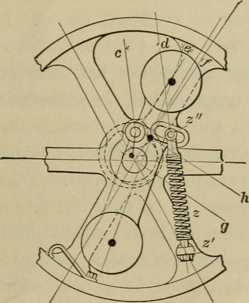 An illustration from The steam-engine and other heat-motors, 1909, leaf 414