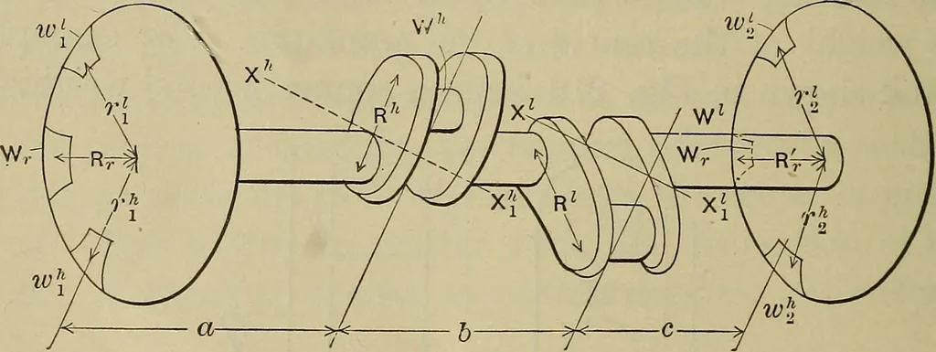 An illustration from The steam-engine and other heat-motors, 1909, leaf 423