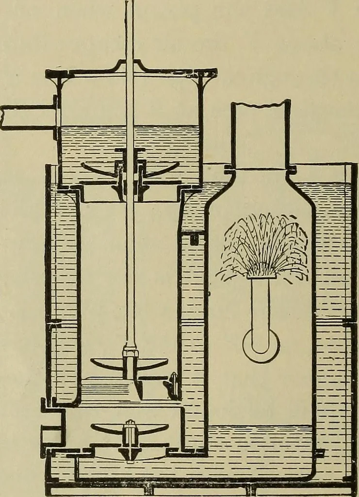 An illustration from The steam-engine and other heat-motors, 1909, leaf 47