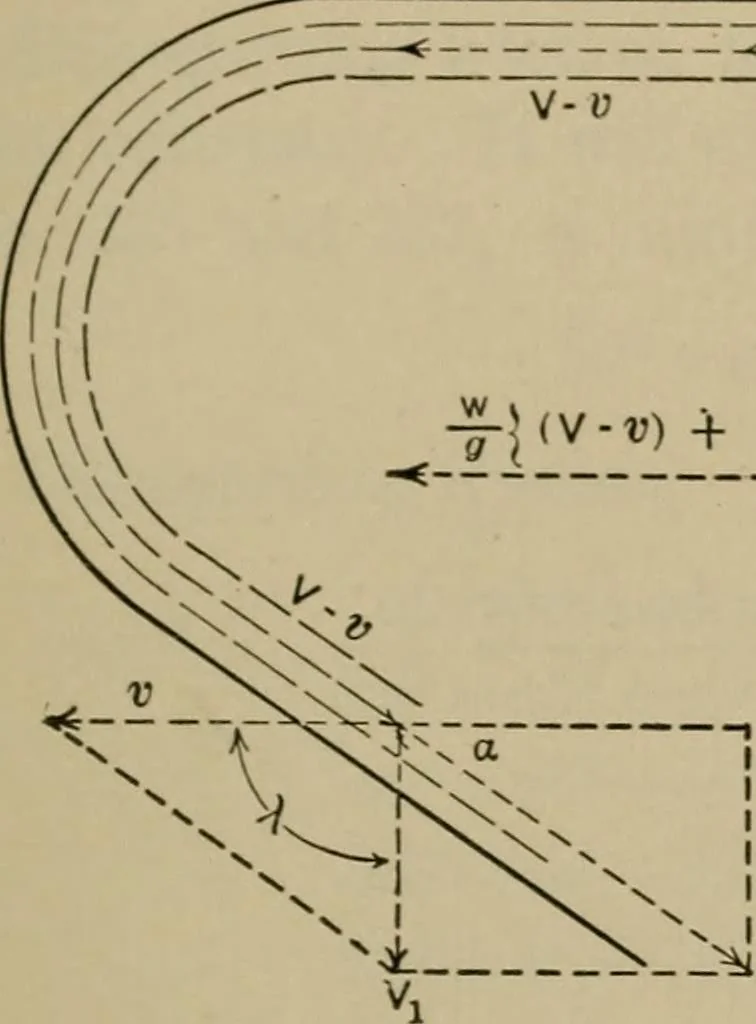 An illustration from The steam-engine and other heat-motors, 1909, leaf 474