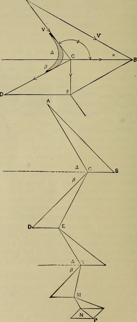An illustration from The steam-engine and other heat-motors, 1909, leaf 483
