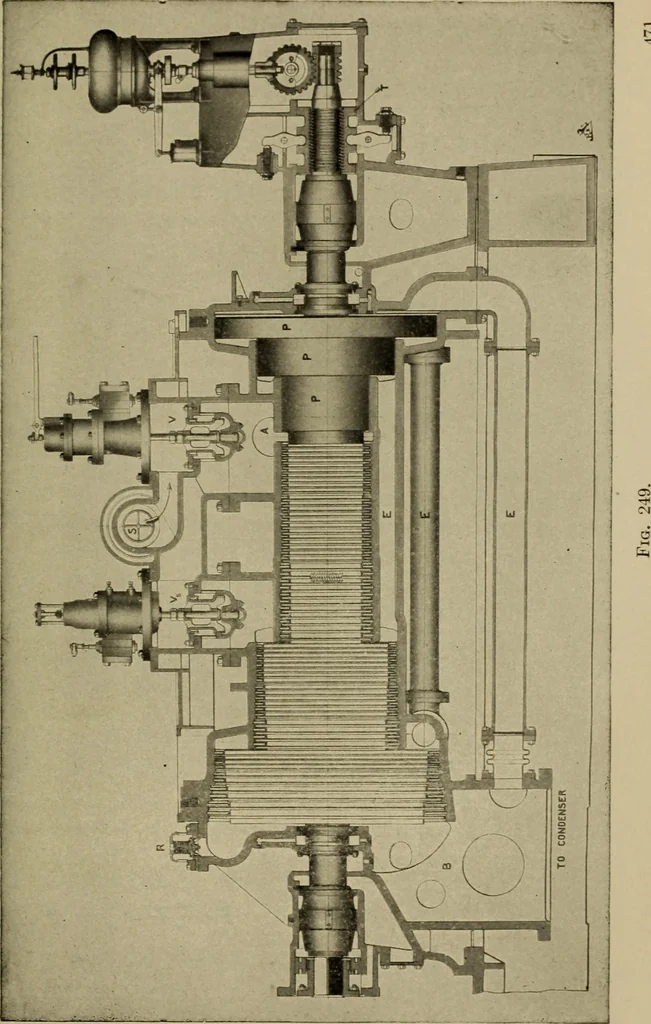 An illustration from The steam-engine and other heat-motors, 1909, leaf 492