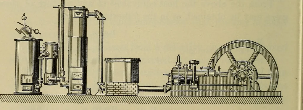 An illustration from The steam-engine and other heat-motors, 1909, leaf 507