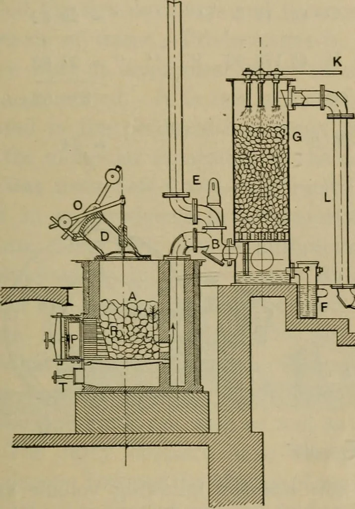 An illustration from The steam-engine and other heat-motors, 1909, leaf 508
