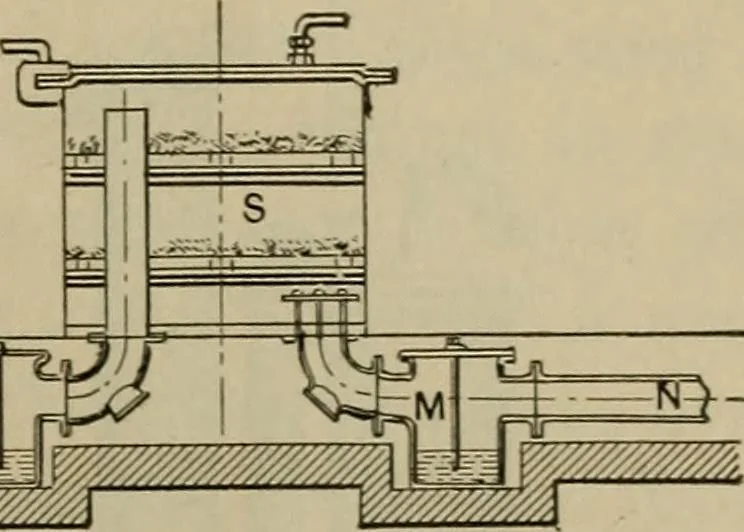 An illustration from The steam-engine and other heat-motors, 1909, leaf 508