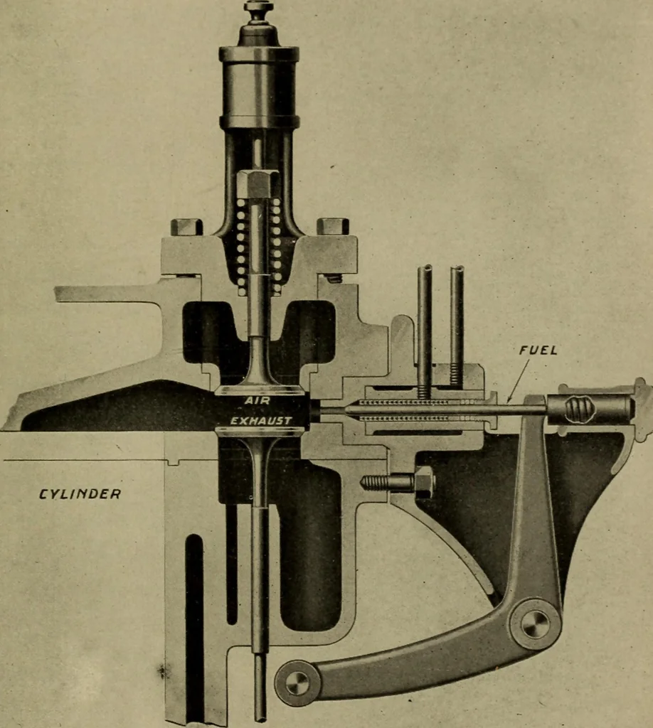 An illustration from The steam-engine and other heat-motors, 1909, leaf 518
