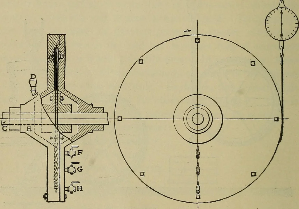 An illustration from The steam-engine and other heat-motors, 1909, leaf 55