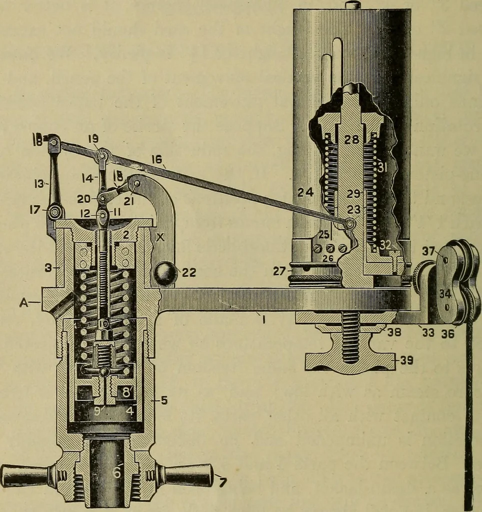 An illustration from The steam-engine and other heat-motors, 1909, leaf 69