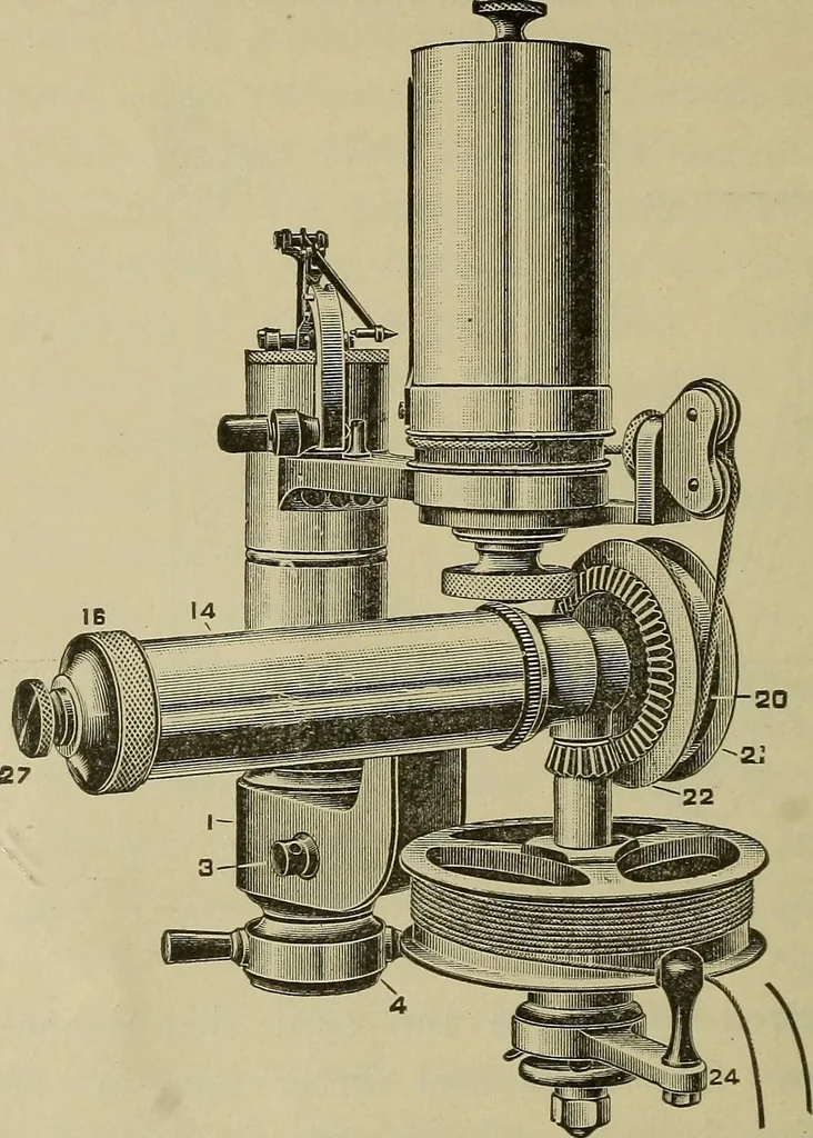 An illustration from The steam-engine and other heat-motors, 1909, leaf 81