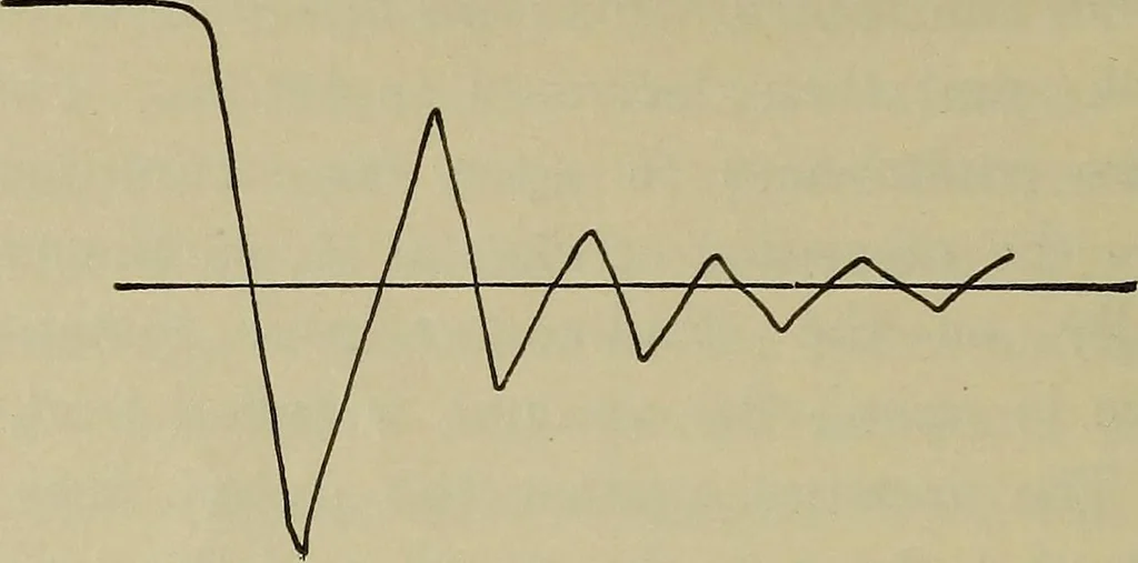 An illustration from The steam-engine and other heat-motors, 1909, leaf 87