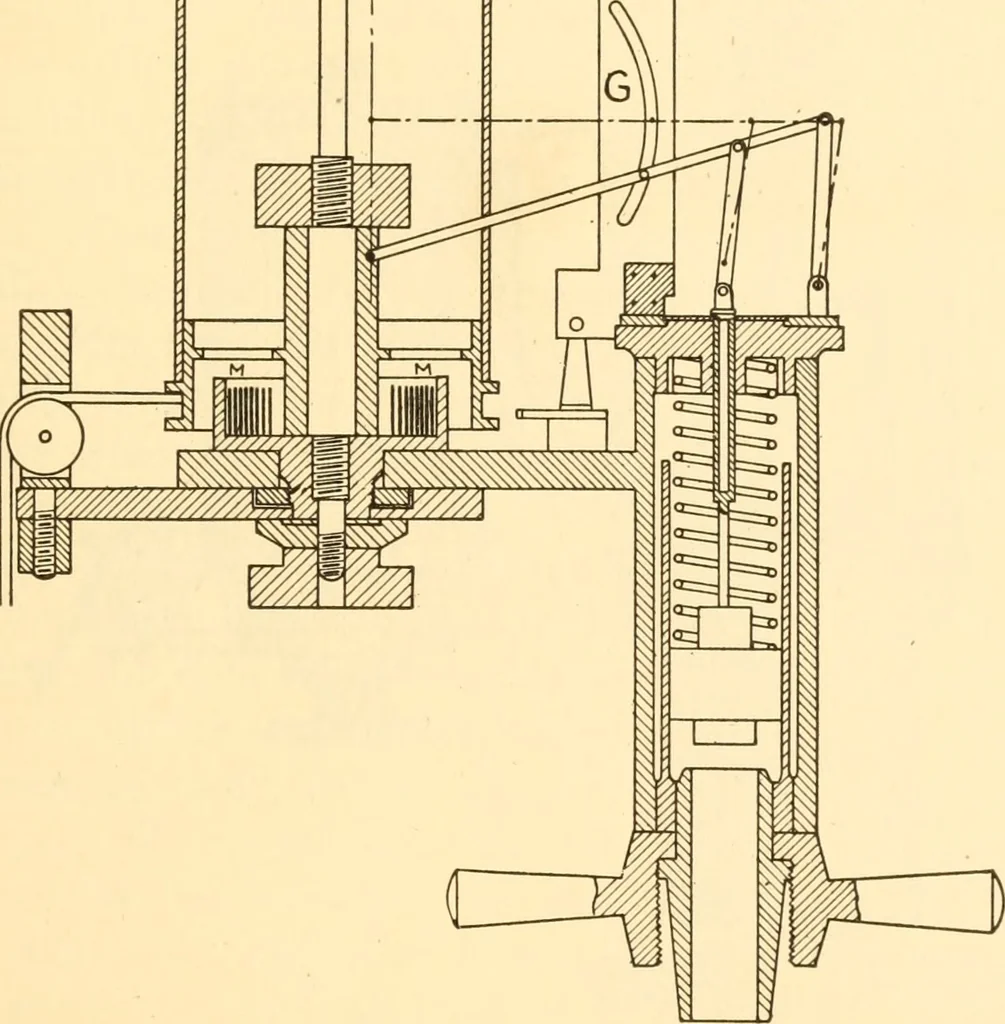 An illustration from Steam engines, prepared in the Extension division of the University of Wisconsin, 1919, leaf 100