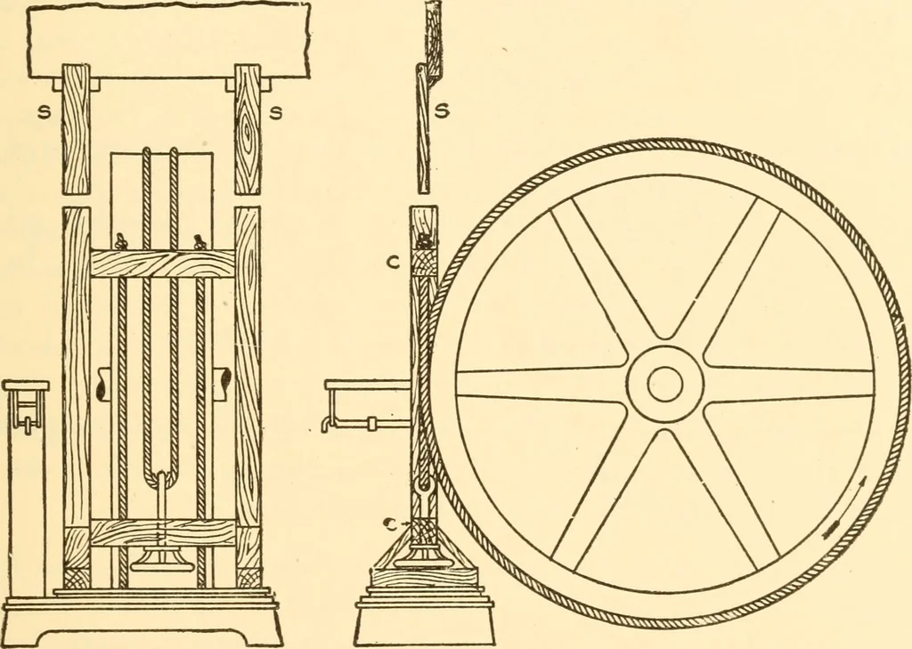 An illustration from Steam engines, prepared in the Extension division of the University of Wisconsin, 1919, leaf 120