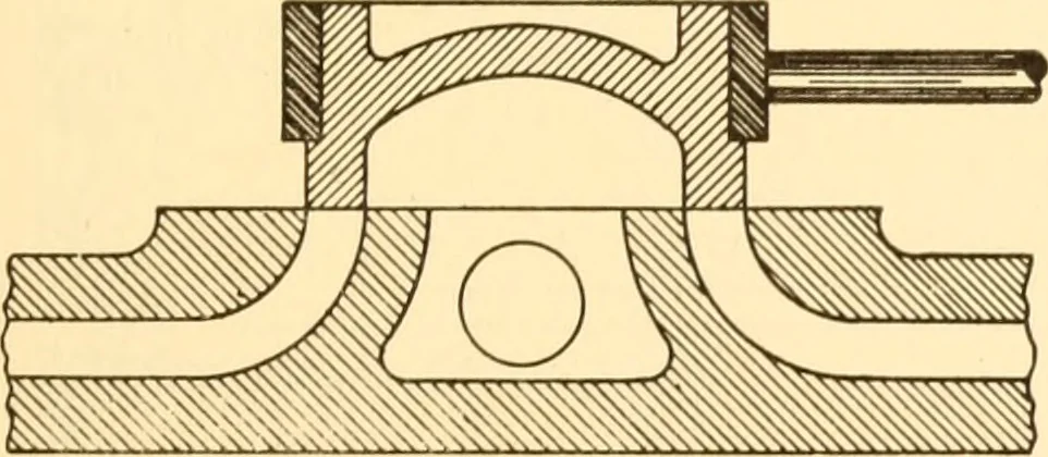 An illustration from Steam engines, prepared in the Extension division of the University of Wisconsin, 1919, leaf 150