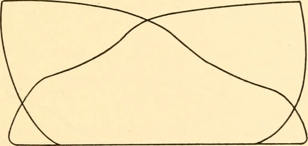 An illustration from Steam engines, prepared in the Extension division of the University of Wisconsin, 1919, leaf 168