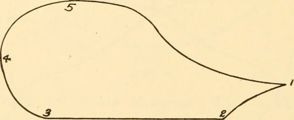 An illustration from Steam engines, prepared in the Extension division of the University of Wisconsin, 1919, leaf 169