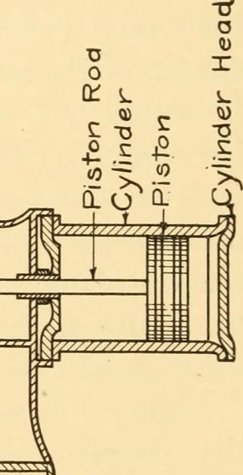 An illustration from Steam engines, prepared in the Extension division of the University of Wisconsin, 1919, leaf 17