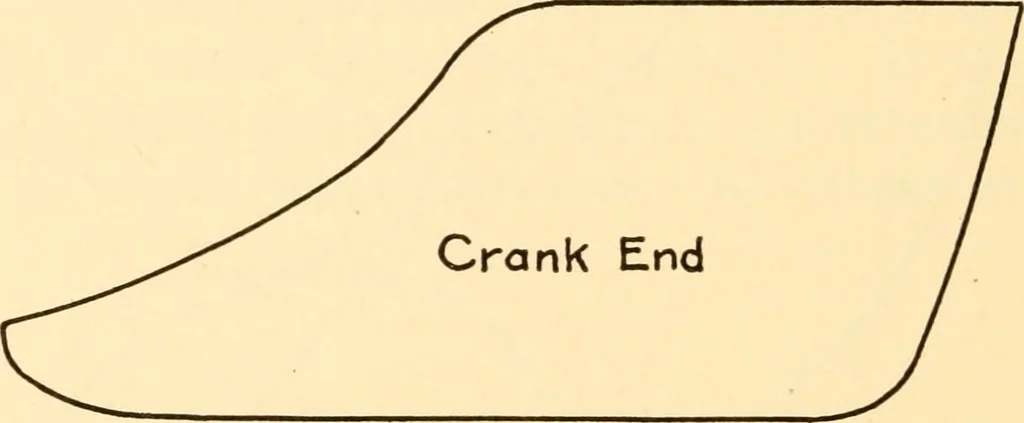 An illustration from Steam engines, prepared in the Extension division of the University of Wisconsin, 1919, leaf 171