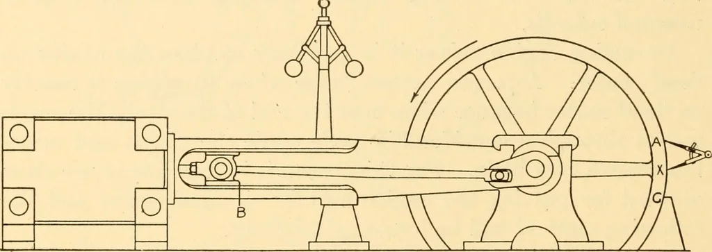 An illustration from Steam engines, prepared in the Extension division of the University of Wisconsin, 1919, leaf 175