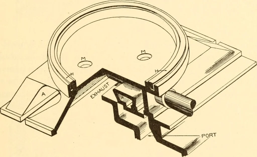 An illustration from Steam engines, prepared in the Extension division of the University of Wisconsin, 1919, leaf 180
