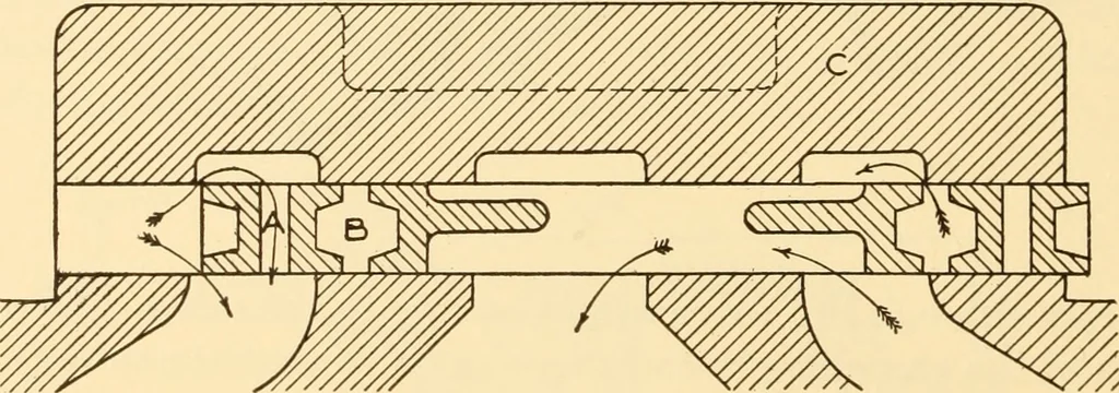 An illustration from Steam engines, prepared in the Extension division of the University of Wisconsin, 1919, leaf 181