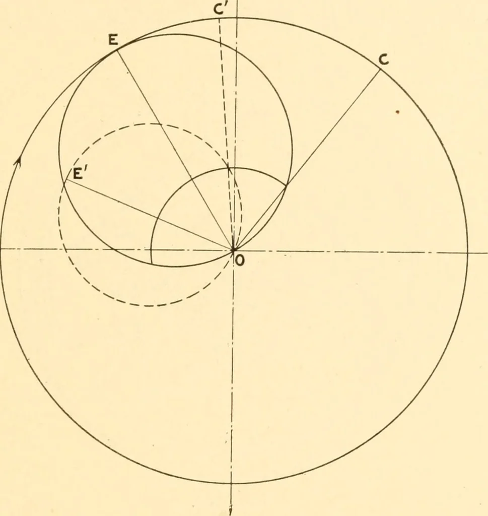 An illustration from Steam engines, prepared in the Extension division of the University of Wisconsin, 1919, leaf 188