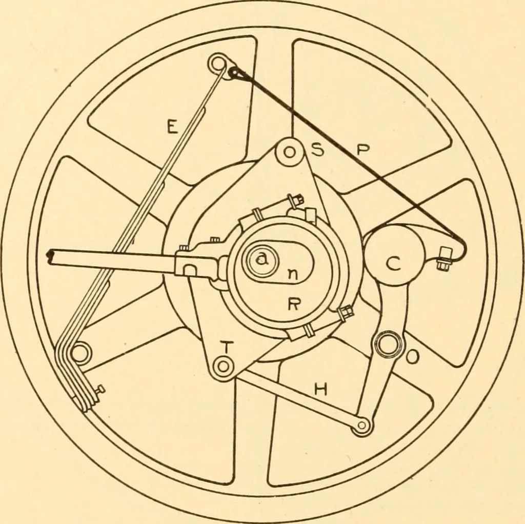 An illustration from Steam engines, prepared in the Extension division of the University of Wisconsin, 1919, leaf 189