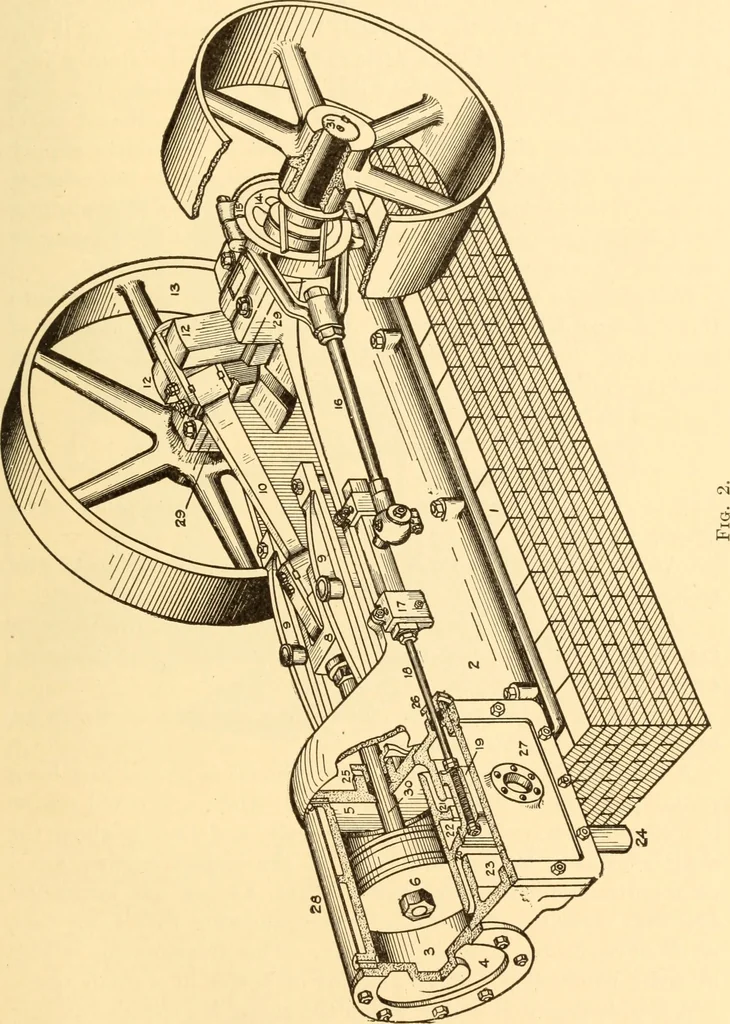 An illustration from Steam engines, prepared in the Extension division of the University of Wisconsin, 1919, leaf 20