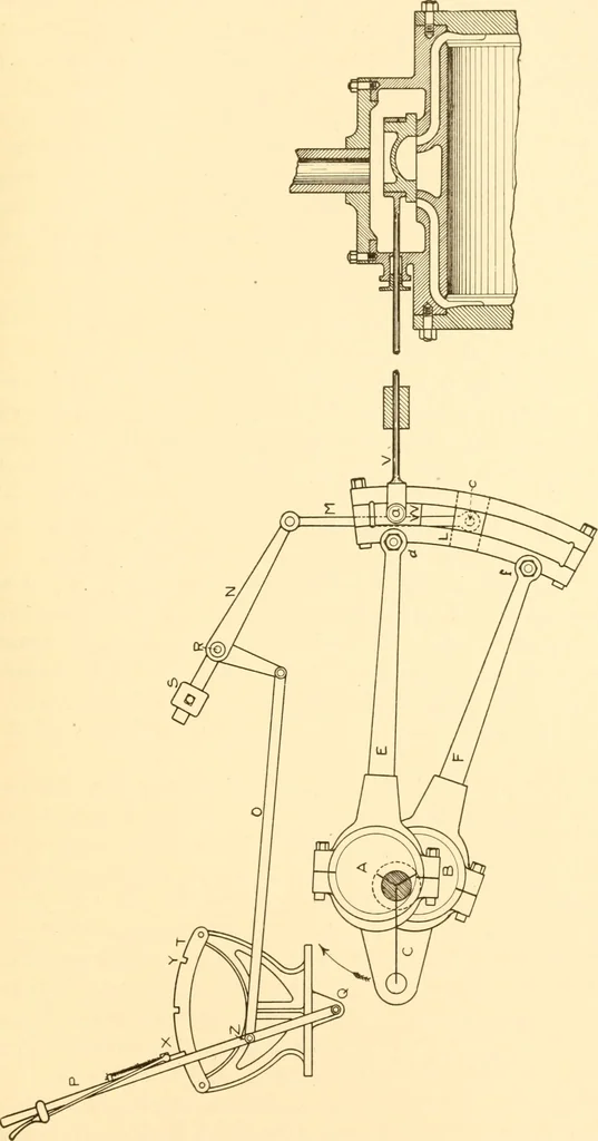An illustration from Steam engines, prepared in the Extension division of the University of Wisconsin, 1919, leaf 200
