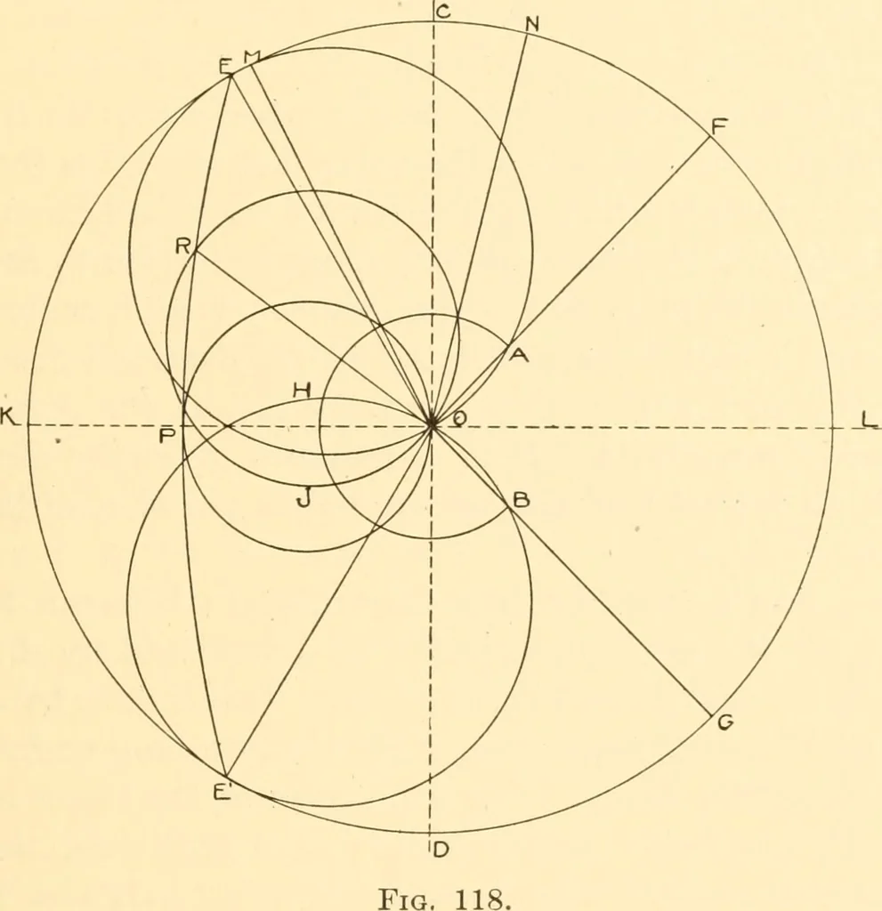 An illustration from Steam engines, prepared in the Extension division of the University of Wisconsin, 1919, leaf 202