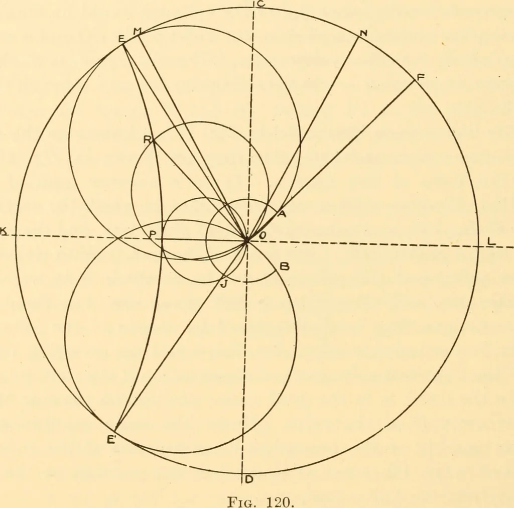 An illustration from Steam engines, prepared in the Extension division of the University of Wisconsin, 1919, leaf 205