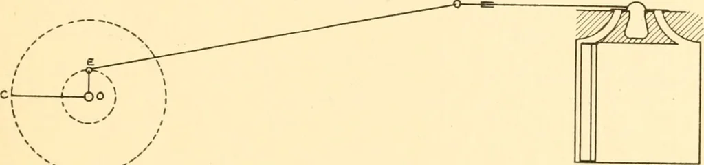 An illustration from Steam engines, prepared in the Extension division of the University of Wisconsin, 1919, leaf 206