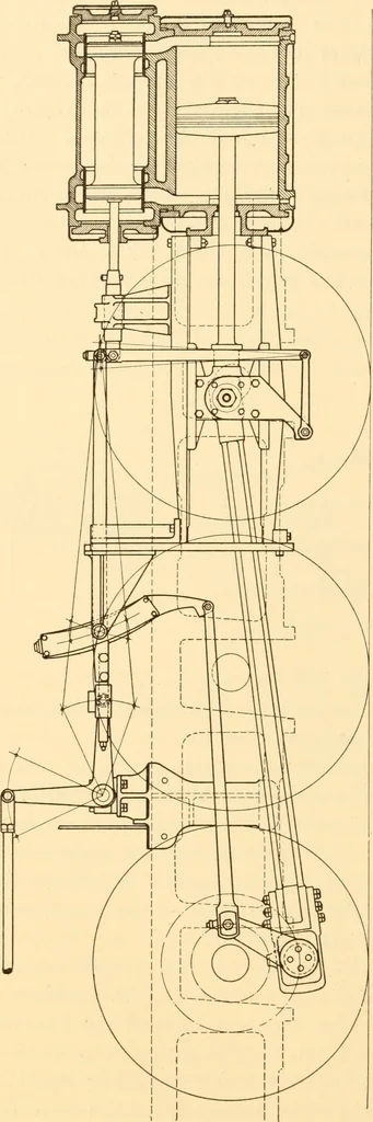 An illustration from Steam engines, prepared in the Extension division of the University of Wisconsin, 1919, leaf 209