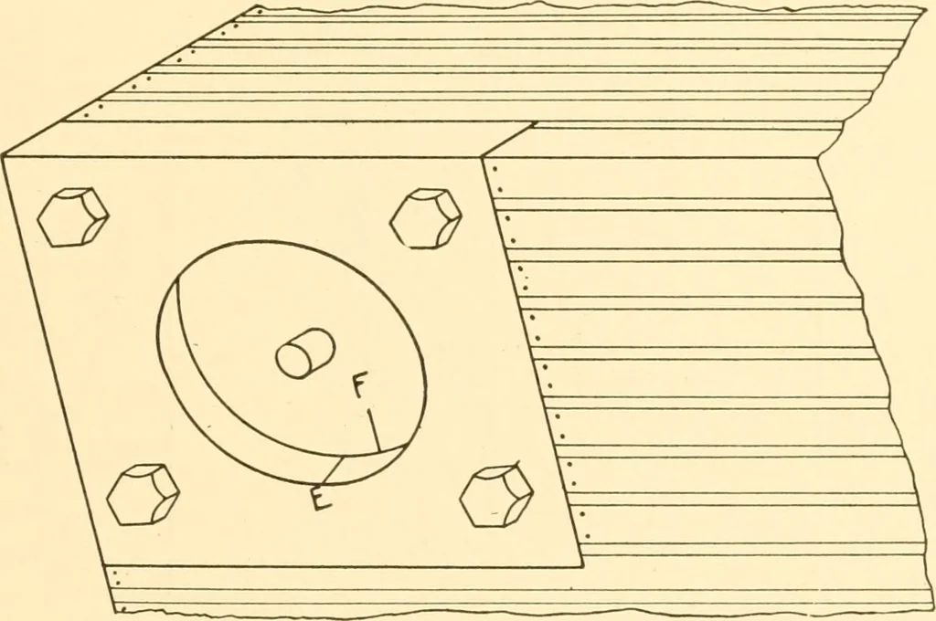 An illustration from Steam engines, prepared in the Extension division of the University of Wisconsin, 1919, leaf 220