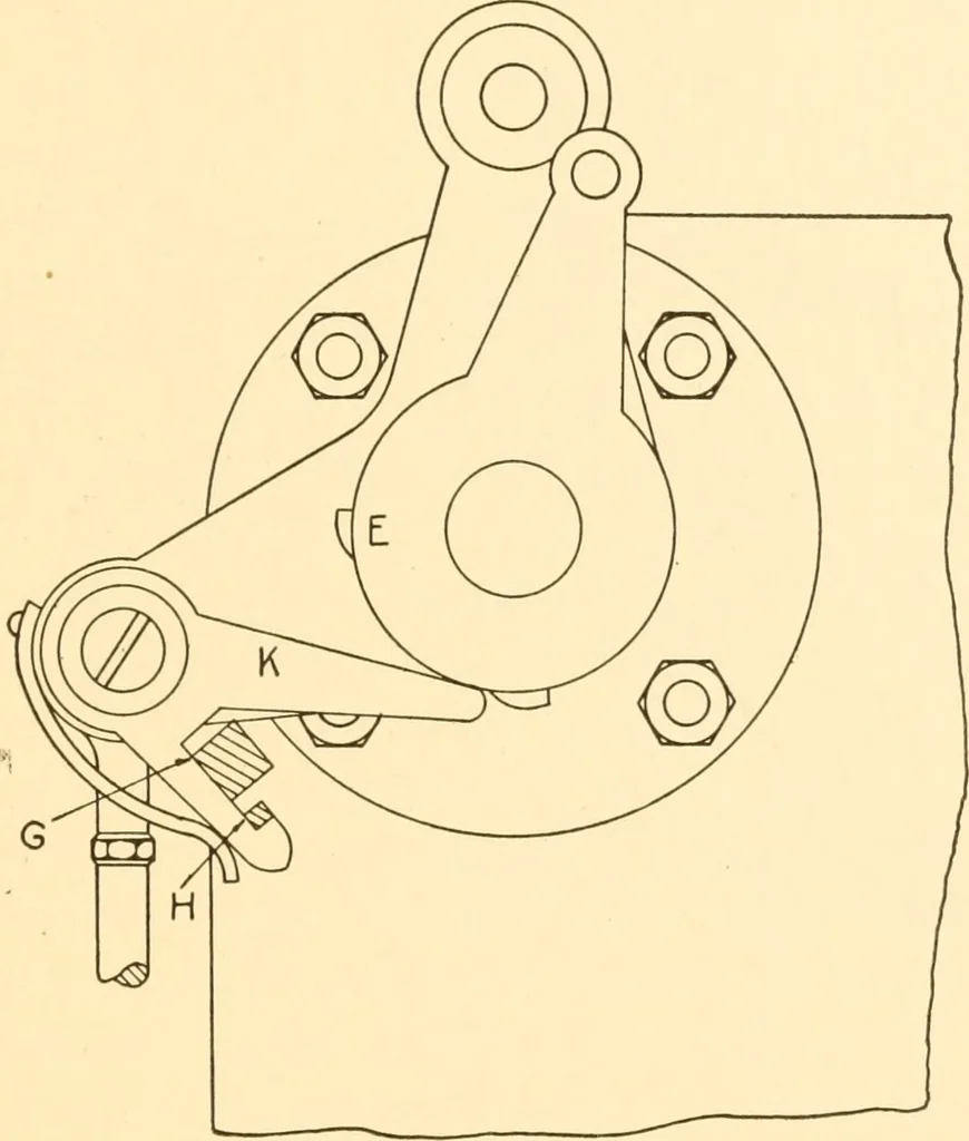 An illustration from Steam engines, prepared in the Extension division of the University of Wisconsin, 1919, leaf 222