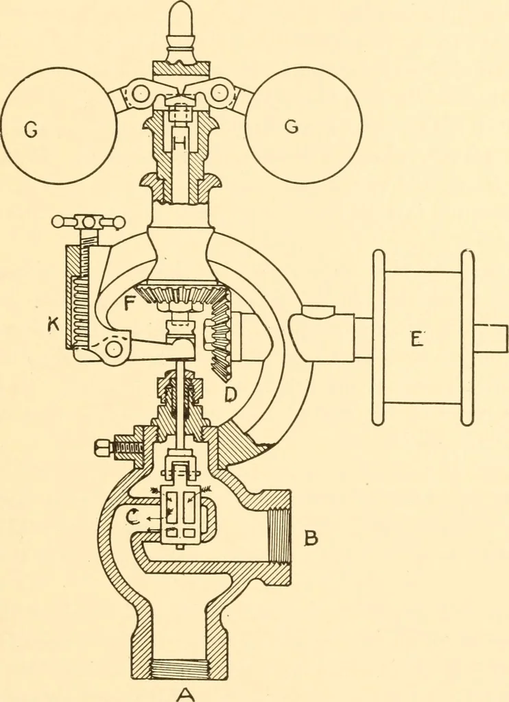 An illustration from Steam engines, prepared in the Extension division of the University of Wisconsin, 1919, leaf 228