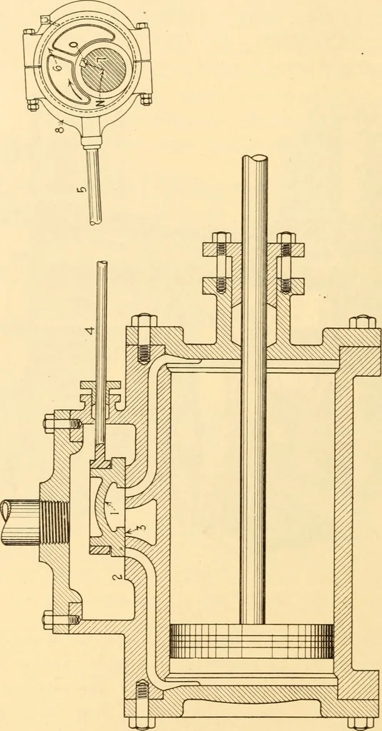 An illustration from Steam engines, prepared in the Extension division of the University of Wisconsin, 1919, leaf 23