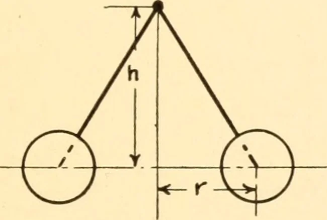 An illustration from Steam engines, prepared in the Extension division of the University of Wisconsin, 1919, leaf 230