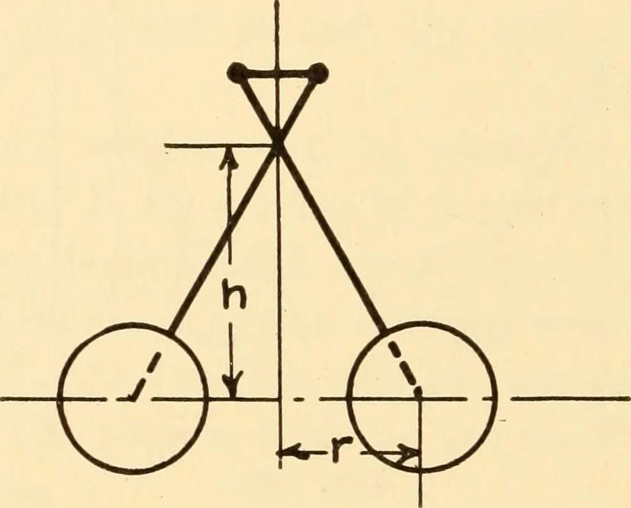 An illustration from Steam engines, prepared in the Extension division of the University of Wisconsin, 1919, leaf 231