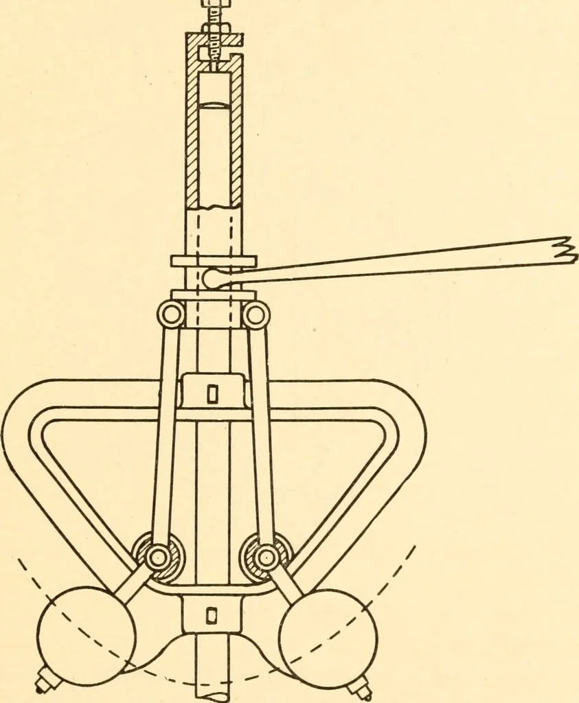An illustration from Steam engines, prepared in the Extension division of the University of Wisconsin, 1919, leaf 232