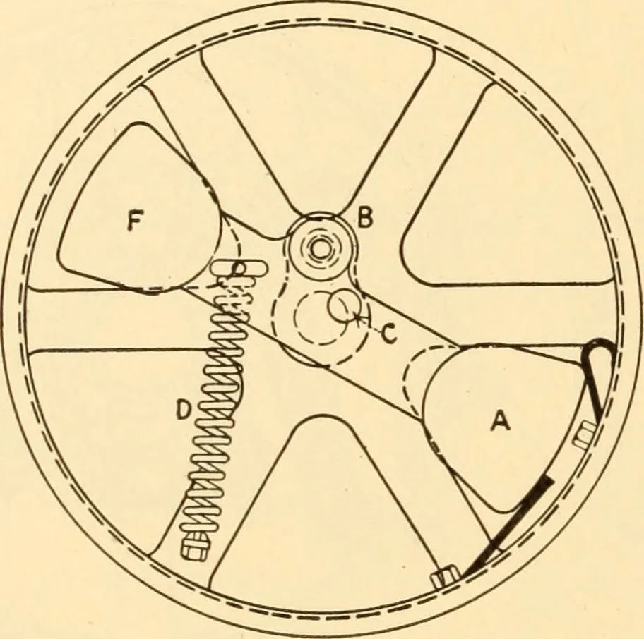 An illustration from Steam engines, prepared in the Extension division of the University of Wisconsin, 1919, leaf 237
